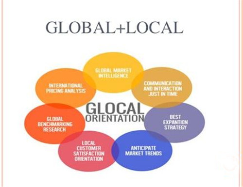 riskglobalmc